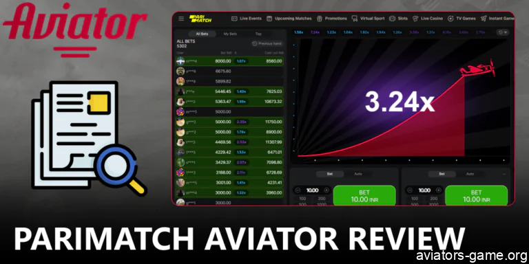 Main Highlights of Parimatch Aviator in India