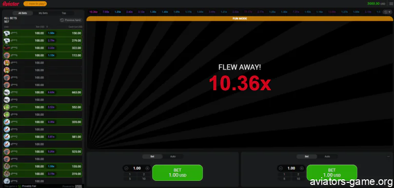 How a Round Ends in the Aviator Crash Game