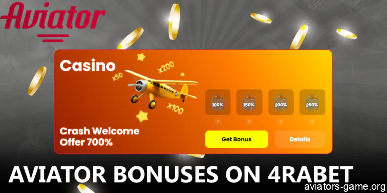 Special Rewards for 4rabet India Aviator Users