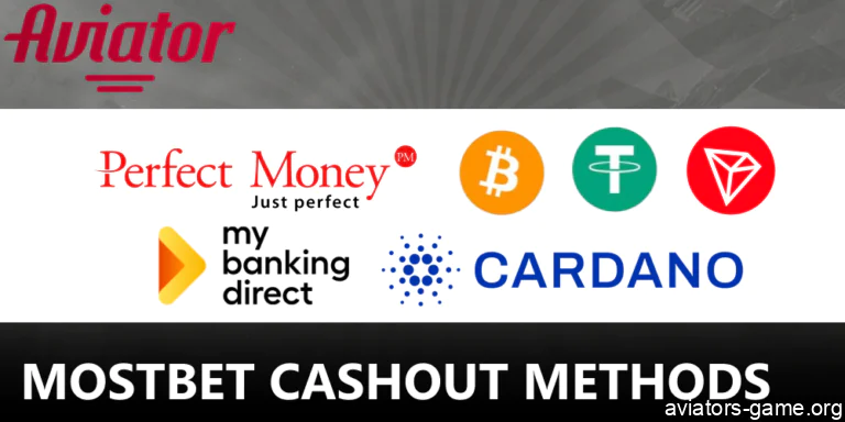 Available Withdrawal Methods for Mostbet Aviator Players
