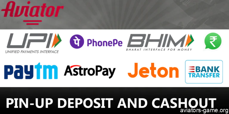 Available Payment Gateways for Pin-Up Aviator Mobile Users