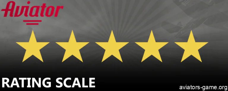 The Rating Methodology of the best-aviator.com Aviator Blog